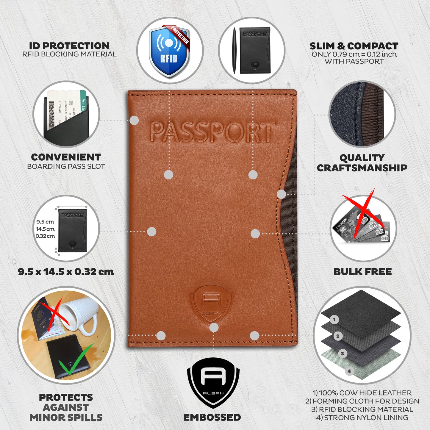 Alban RFID Passport Holder Women Men RFID Blocking Travel Passport Wallet Case Genuine Brown Leather Passport Cover porta pasaporte